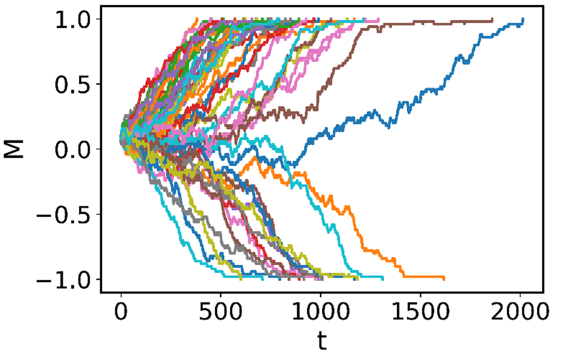 Consensus from group interactions: An adaptive voter model on hypergraphs