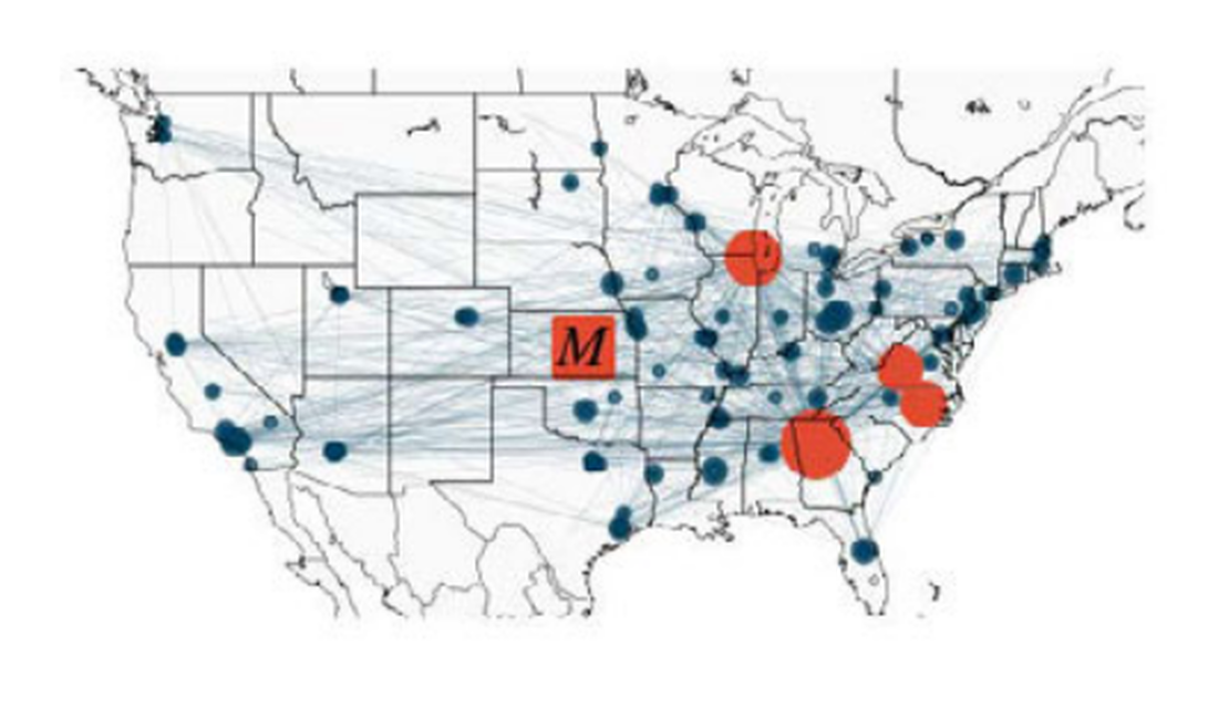 Efficiency and resilience: Key drivers of distribution network growth